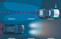 Blind Spot Assist